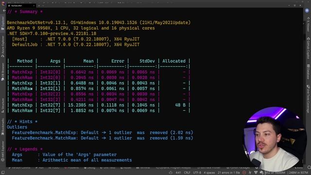 Is C# getting slower? смотреть онлайн