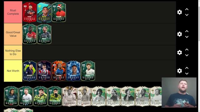 *NEW* Ranking Every SBC Player in FC 24!🔥 EA FC 24 Ultimate Team Tier List смотреть онлайн