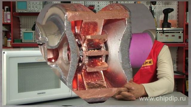 Изобретение микроволновой печи смотреть онлайн