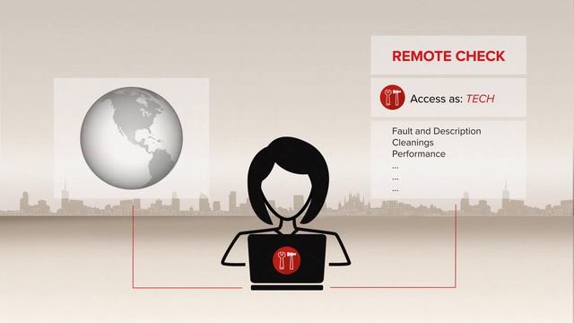 LaCimbali Innovation: Telemetry смотреть онлайн