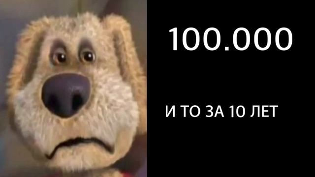 ТВОЁ КОЛИЧЕСТВО ПОДПИСЧИКОВ смотреть онлайн