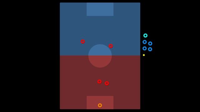 Supraball Tutorial #11 Tactical Formations смотреть онлайн