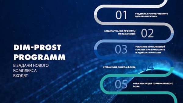 DIM PROST PROGRAMM секрет мужского здоровья! @Артлайф Artlife Беларусь.