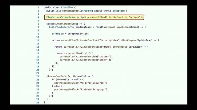 Fn Project Announcement @ JavaOne 2017 Keynote смотреть онлайн
