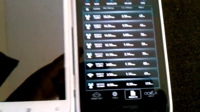 DROID RAZR 4G LTE VS HTC RADAR 4G Speed and Browser test смотреть онлайн