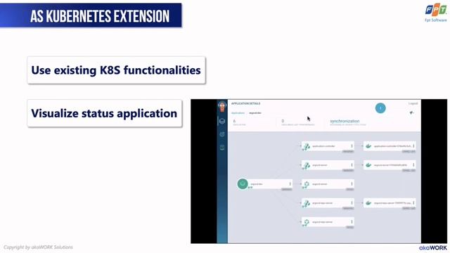 akaWORK Sharing | GitOps in Kubernetes with ArgoCD смотреть онлайн