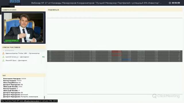 Взаимодействие с iPA Технологией смотреть онлайн