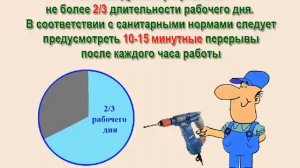 ТБ работы с электроинструментом