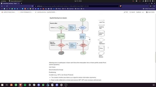 cadCAD Study Group: Session 5 смотреть онлайн