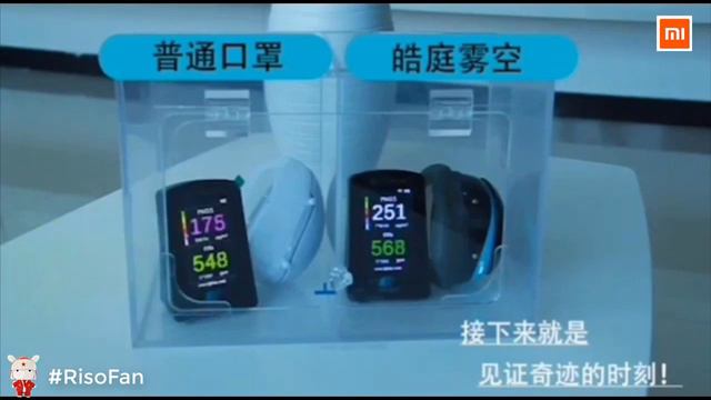 Xiaomi HOOTIM Electric Anti Bacterial Mask Active Air Supply.