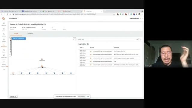 AWS User Group | Kosovo Meetup #7, Serverless Observability: A Hero's Perspective, Sep 23 2021 смотреть онлайн