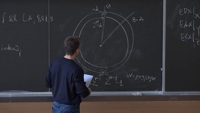 Падарян В. А. - Архитектура ЭВМ и язык ассемблера - Лекция 8 смотреть онлайн