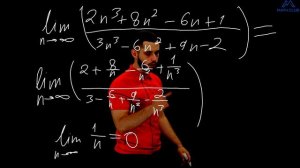 занятие 1.  Предел последовательности. Пределы с 0