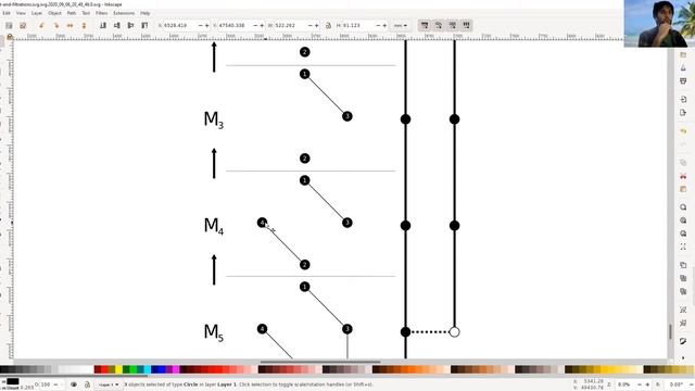 Merge Tree Representation for 0th Persistent Homology [Petar Hristov] смотреть онлайн