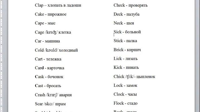 Как научиться читать по-английски. Видео 3 из 3.