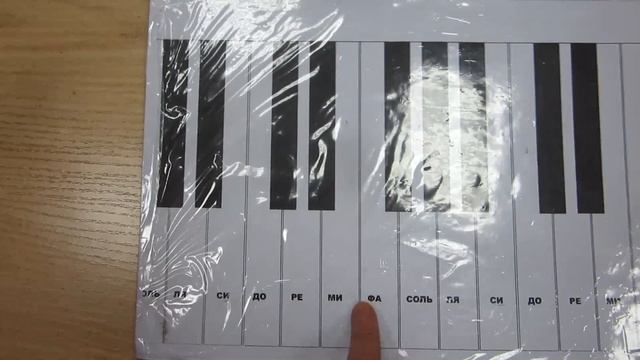 "БАЛАЛАЙКА": разучиваем песню по нотам. Уроки СОЛЬФЕДЖИО ДЛЯ НАЧИНАЮЩИХ смотреть онлайн