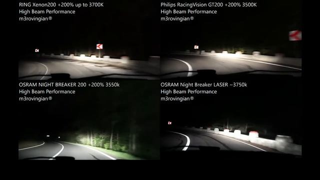 High Beam RING Xenon200, Philips RV GT200, OSRAM NIGHT BREAKER 200, Night Breaker LASER смотреть онлайн