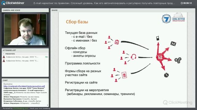 E-mail маркетинг по правилам. Как автоматизировать и регулярно получать повторные продажи? смотреть онлайн