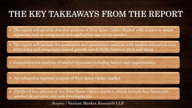 Free Space Optics Market Global Scenario, Market Size, Outlook, Trend and Forecast, 2015-2024-VMR смотреть онлайн