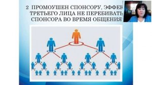 Промоушен в сетевом маркетинге | Как делать промоушен в 2020? | Global Trend