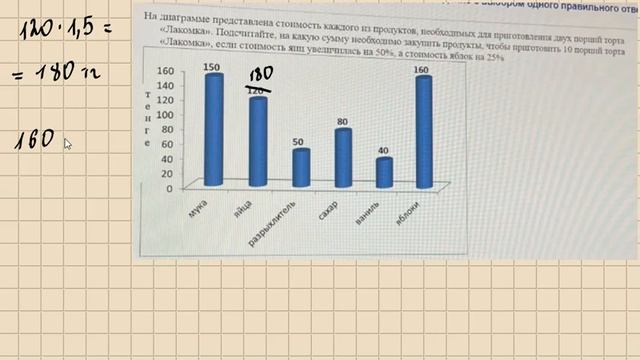 Стоимость тортов ЕНТ 2023 смотреть онлайн