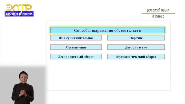 8-класс | Русский язык | Виды обстоятельств по значению времени смотреть онлайн