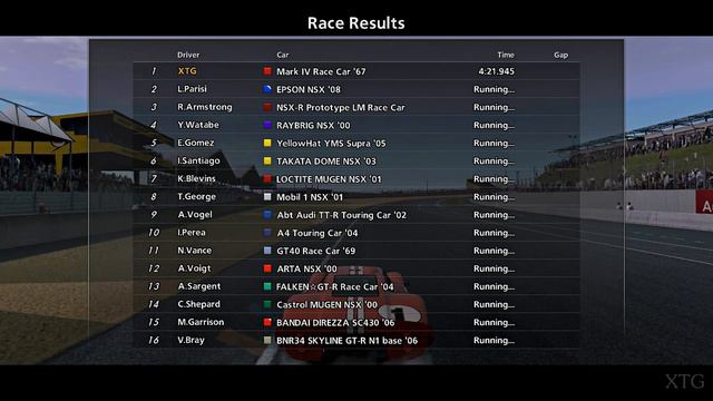 [#9] Gran Turismo 5 - Circuit de la Sarthe (Ford Mark IV Race Car '67) PS3 Gameplay HD (RPCS3) смотреть онлайн