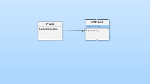 Single Responsibility Principle смотреть онлайн
