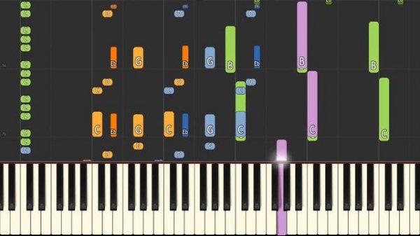 Marley Russell Theme (Bloodthirsty) - Piano Remix - Piggy Roblox