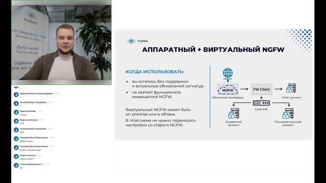 Вебинар "Next Generation Firewall: оптимальные стратегии выбора и внедрения", 08.11.2023 смотреть онлайн