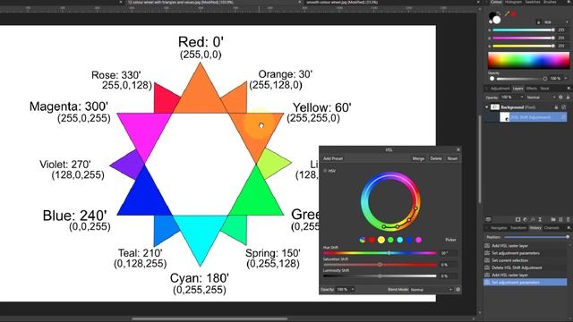 Easy Colour Grading with HSL смотреть онлайн