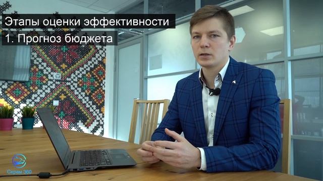 РЕКЛАМА, РАБОТАЮЩАЯ НА 100%! Эффективная формула по настройке действенной контекстной рекламы.