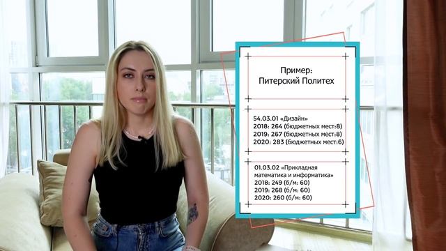 13 шагов для поступления на бюджет в 2021 смотреть онлайн