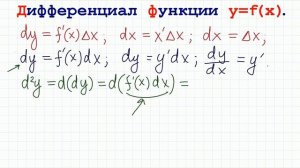 Дифференциал функции