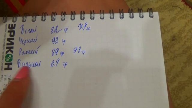 248. Взвешиваем новорожденных котят. смотреть онлайн