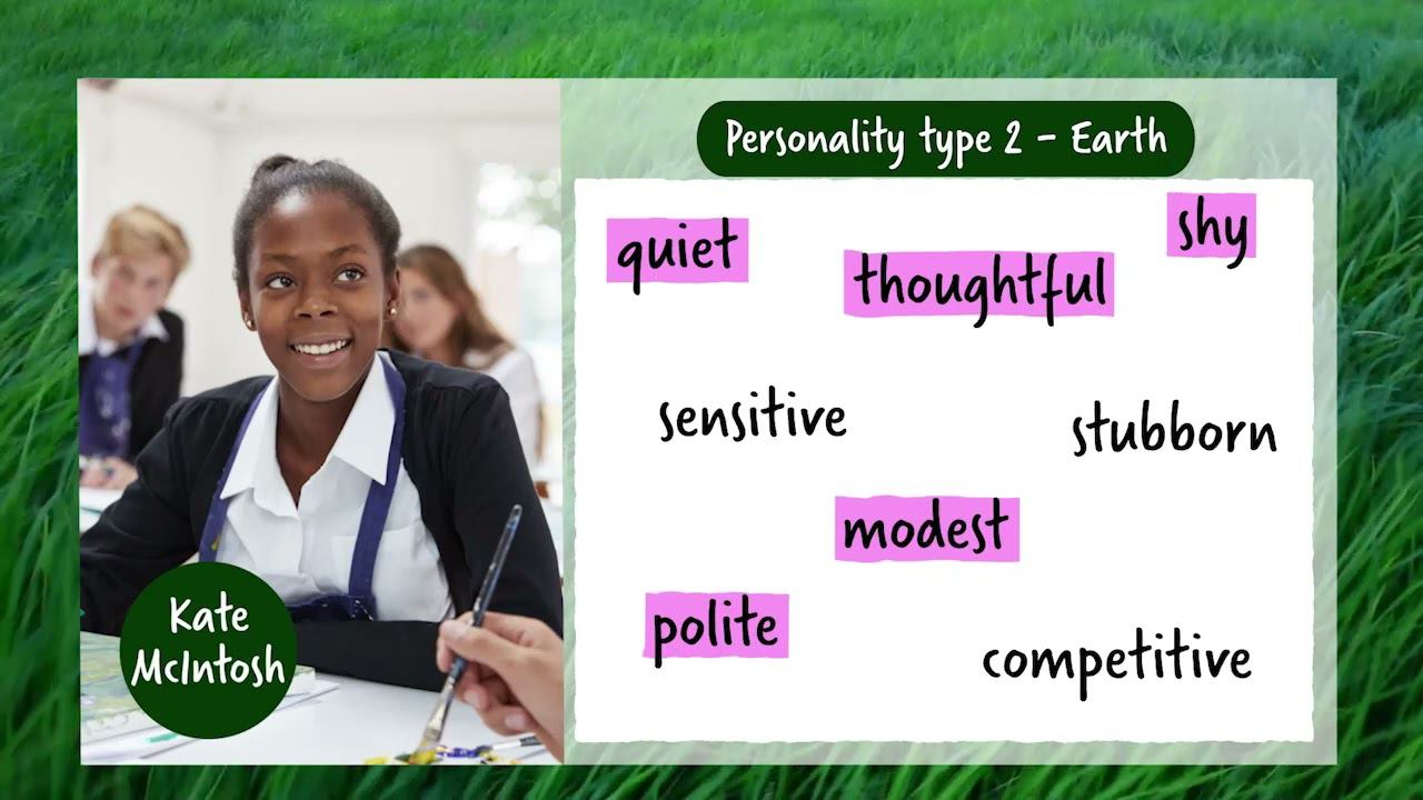 Get Involved B2 Unit 1 Vocabulary video смотреть онлайн
