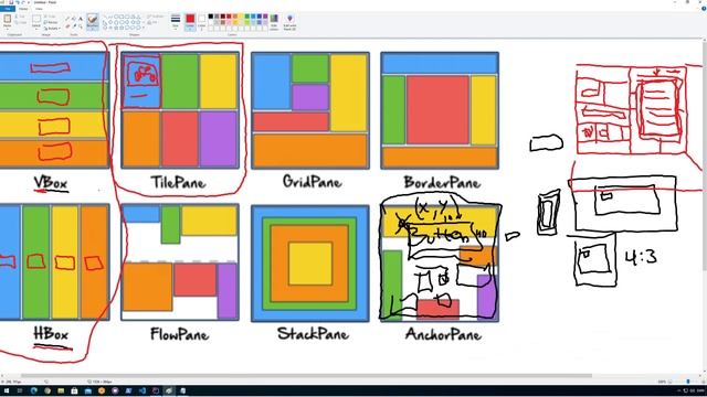 3/10 - Introduction and overview of JavaFX panes or GUI containers for layout смотреть онлайн