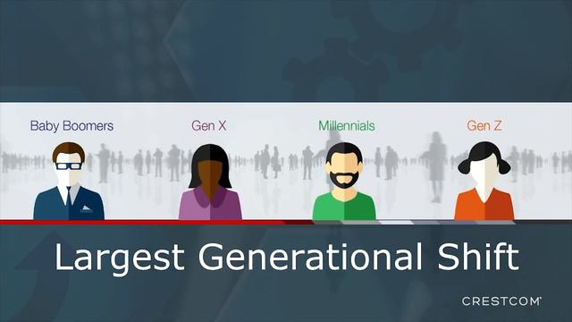 EN 02B Bridging the Multigenerational Gap in the Workplace Featuring Amy Lynch смотреть онлайн