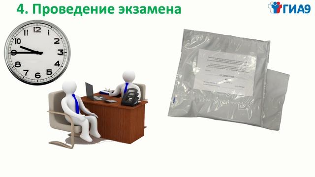 Инструктаж работников ППЭ 18-01-2023 смотреть онлайн