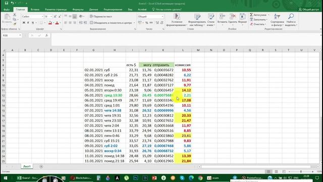 Как уменьшить комиссию Блокчейн при выводе биткоинов смотреть онлайн