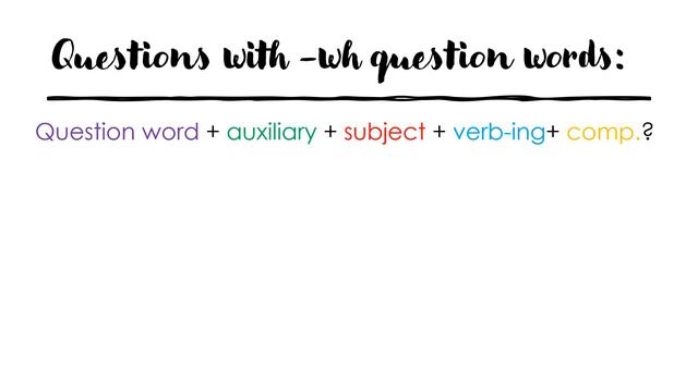 PAST PROGRESSIVE QUESTIONS / 3RD ELEMENTARY / MISS BERE / ICAM смотреть онлайн