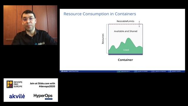 Kubernetes and Nested Containers: Enhanced 3 Ps (Performance, Price and Provisioning) смотреть онлайн