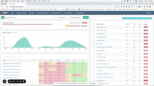 KeySearch Tutorial for Bloggers! As SEO tool to help you rank on Google! смотреть онлайн