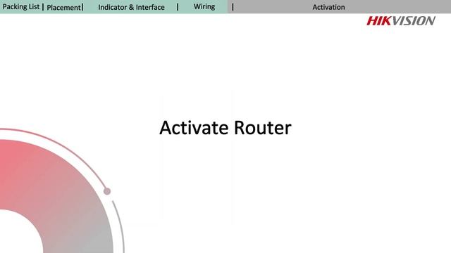 Hikvision_Wireless Router (3WR15X)_Quick Start Guide Video_20230707 смотреть онлайн