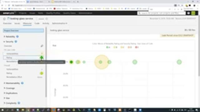 SonarQube: taking control of the code quality Webinar recording 04/12/19 смотреть онлайн