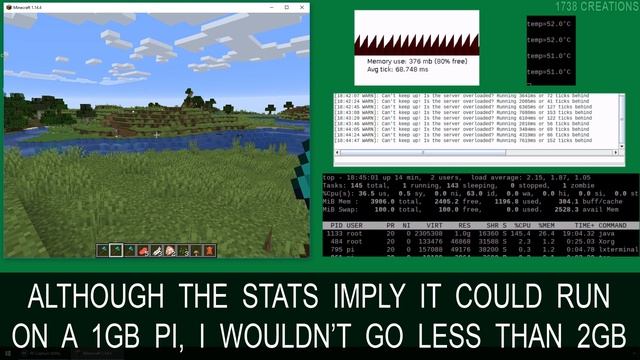 Raspberry Pi 4 - Minecraft Java Edition Dedicated Server (Part 2) смотреть онлайн
