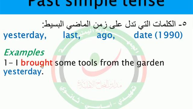 Past Simple Tense - للصف التاسع - انجليزي смотреть онлайн