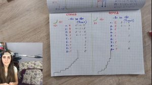 ? ВЯЖЕМ ШОРТЫ. Урок 3. Расчеты на вязаные шорты.