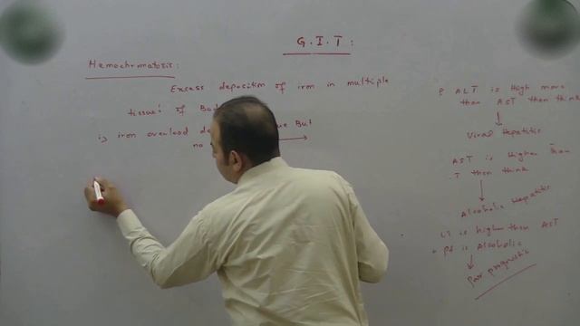 Liver Enzymes, Liver Function Test & Hemochromatosis (GIT Patho) Dr. Sadiq (Lec# 13/21) смотреть онлайн