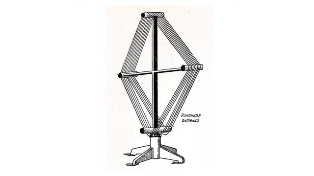 Комнатные антенны. Азбука радиолюбителя 50 смотреть онлайн